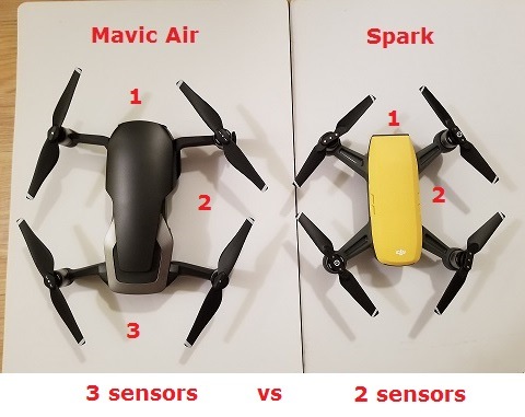 dji spark vs mavic air 2